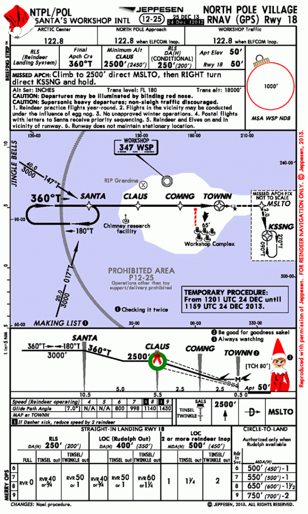 Jeppessen-north-pole-chart-2013_1