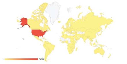 All time through 2018 views RBF